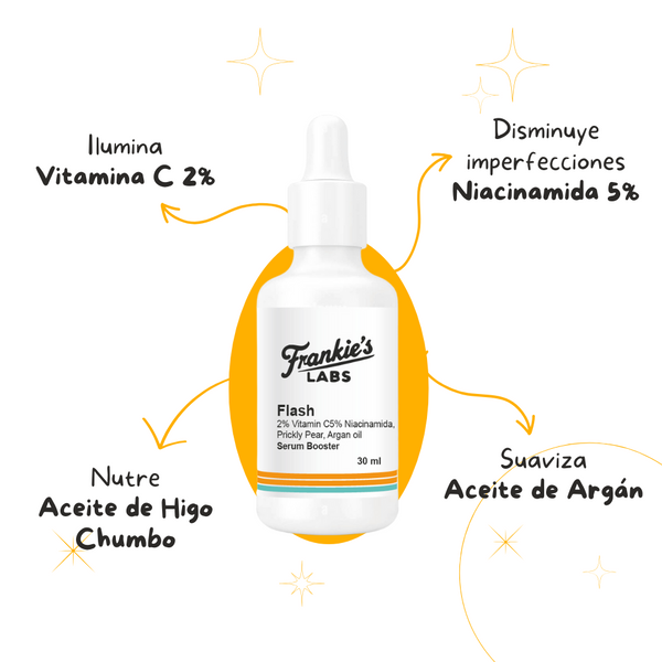 Serum - Flash - 2% Vitamin C & 5% Niacinamide Booster