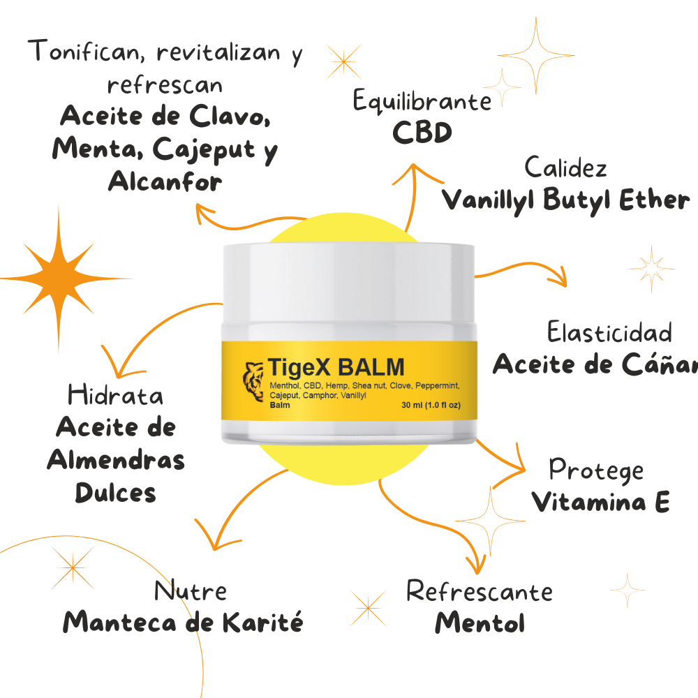 TigeX Balm